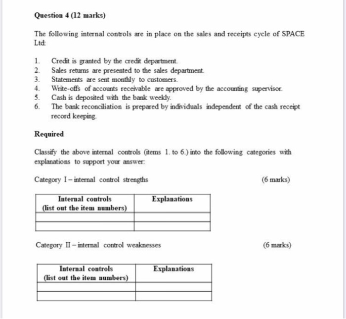  Question 4 (12 marks) The following internal controls are in place