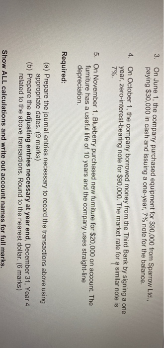 transactions of Blueberry Ltd, a public company, for 2020: 1. On January