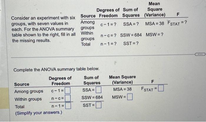  4. Consider an experiment with six groups, with seven values in