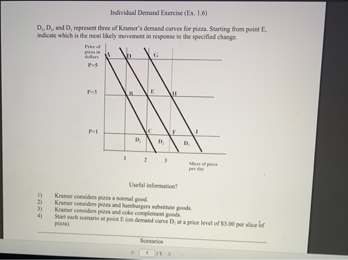  Individual Demand Exercise (Ex. 1.6) D, D, and D, represent three