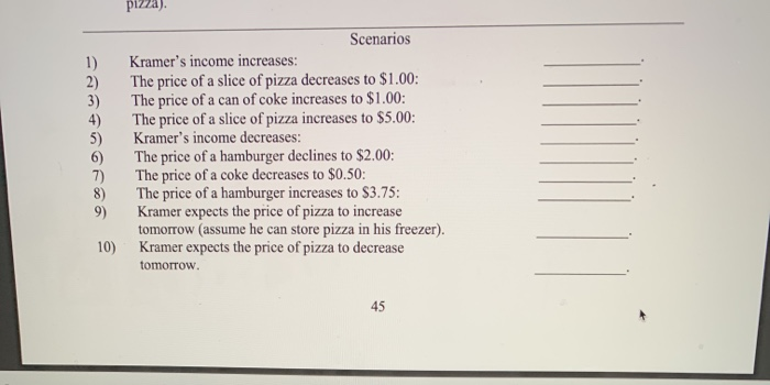 of Kramer's demand curves for pizza. Starting from point E, indicate which