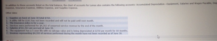 firm, Lumas Consulting, on June 1, 2014. The trial balance at June