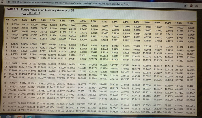 provided.) 1. The first payment is received on December 31, 2019, and