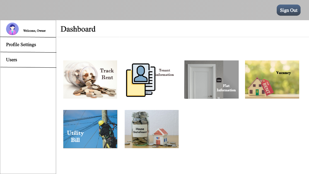create a dashboard using python following the image given below . Sign