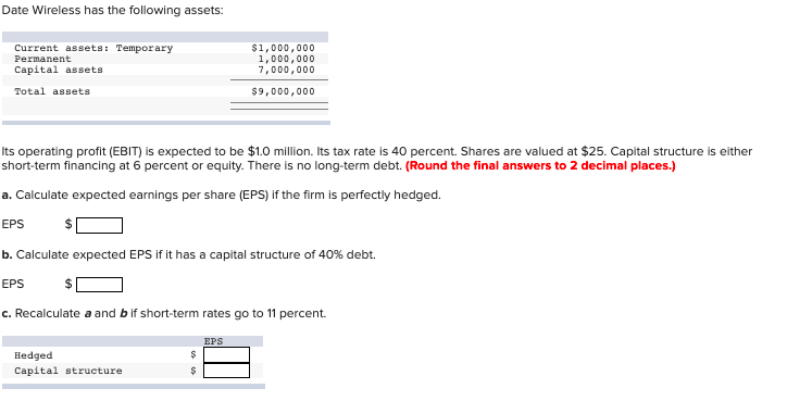 please explain step by step Date Wireless has the following assets: