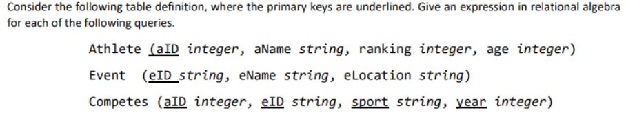 please write the relational algebra expression for these two queries: 1. Find