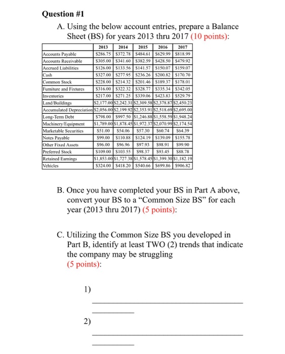  Question #1 A. Using the below account entries, prepare a Balance