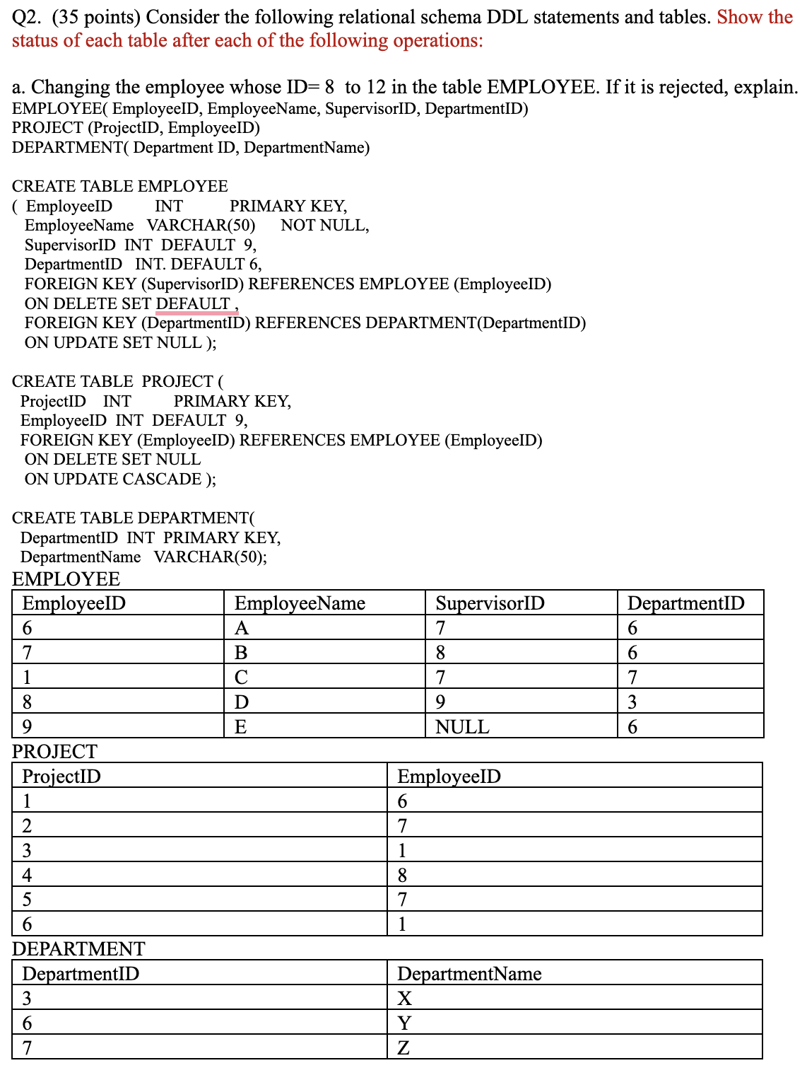  Q2.(35 points) Consider the following relational schema DDL statements and tables.