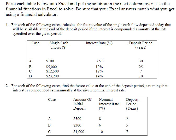 PPLEASE INCLUDE FUNCTIONS! Paste each table below into Excel and put the