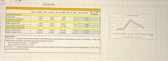  financial ration shosld he calculaied asing o formule itd mod kegwi