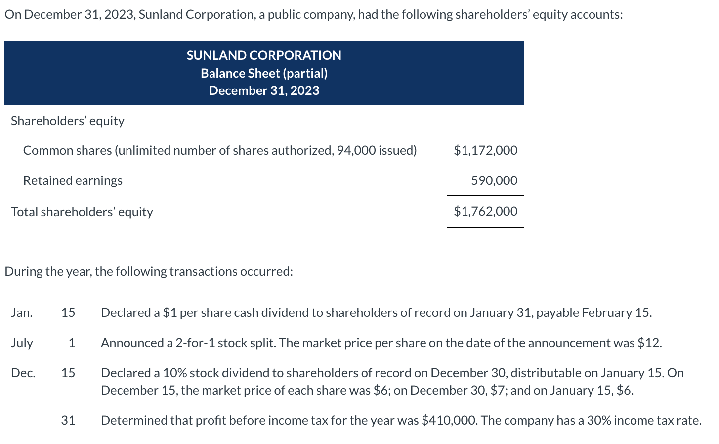 Please fix the section in red for retained earnings On December 31,