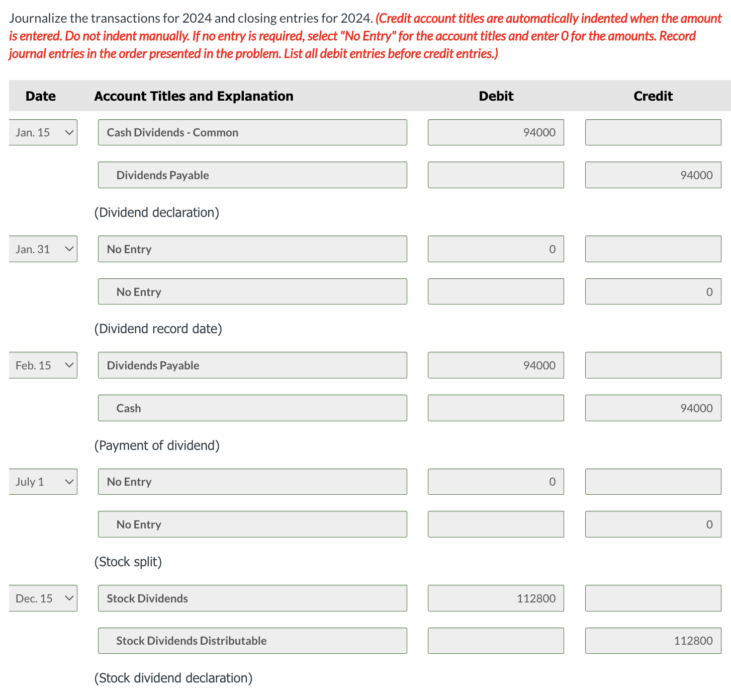 2023, Sunland Corporation, a public company, had the following shareholders' equity accounts: