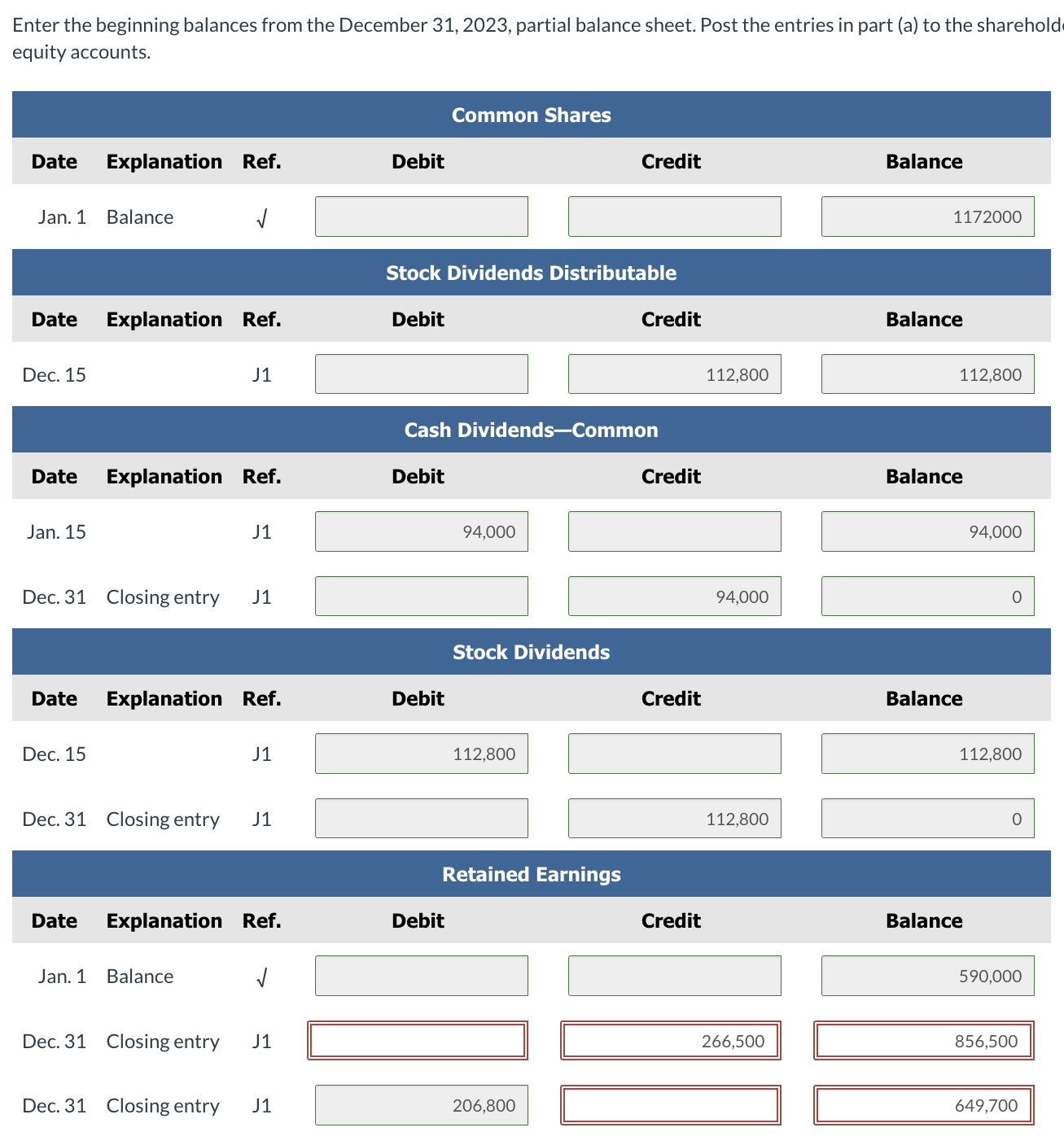 per share cash dividend to shareholders of record on January 31, payable