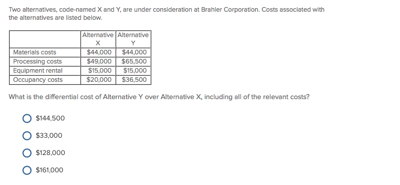 Two alternatives, code-named X and Y, are under consideration at Brahler