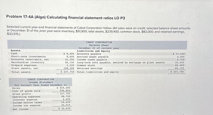 Problem 17-4A (Algo) Calculating financial statement ratios LO P3 Selected current