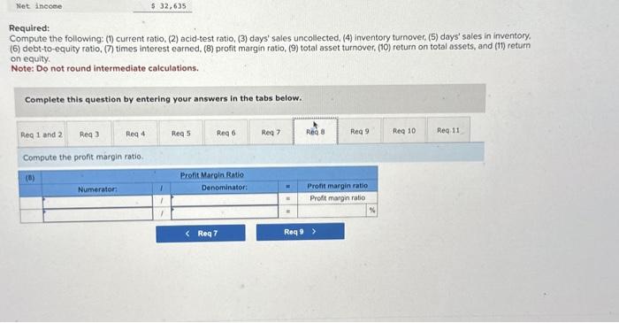 turnover, (10) return on total assets, and (11) return on equity. Note:
