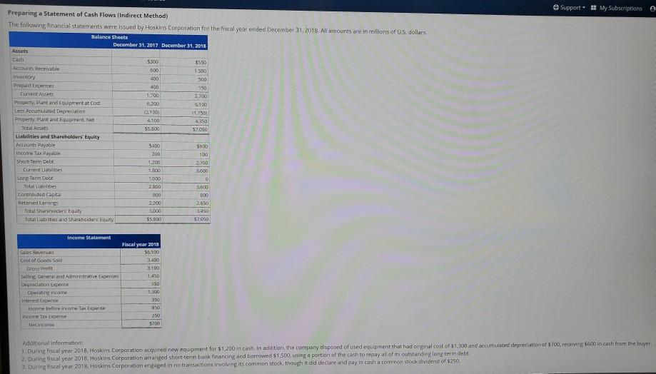Support - My Subscriptions Preparing a Statement of Cash Flows (Indirect