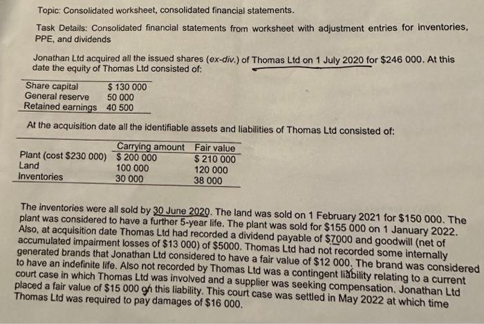 The invenibeles weie all sold by 30 kine 2020. The land wos