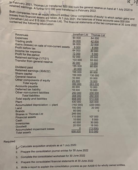 sold on 1 Fotruary 2021 for 5150600 . The generutod brando that