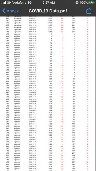 on how the model was constructed. Note:the sample size should be at