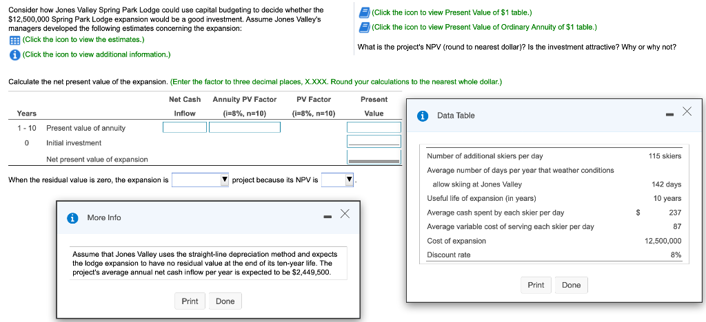 Annuity of $1 Periods | 1% | 2% | 3% | 4%