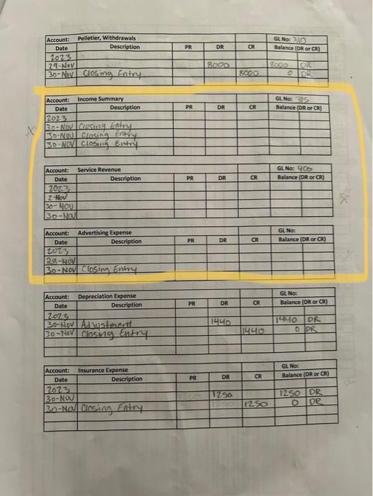 & 29,920 & DR \\ \hline 1-Nor & & & 14,600 &