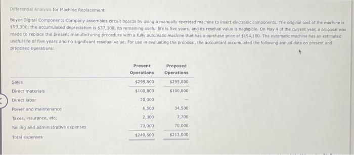  Ditferential Analysis for Machine Rroplacement Boyer Digital Components Company assembles circuit