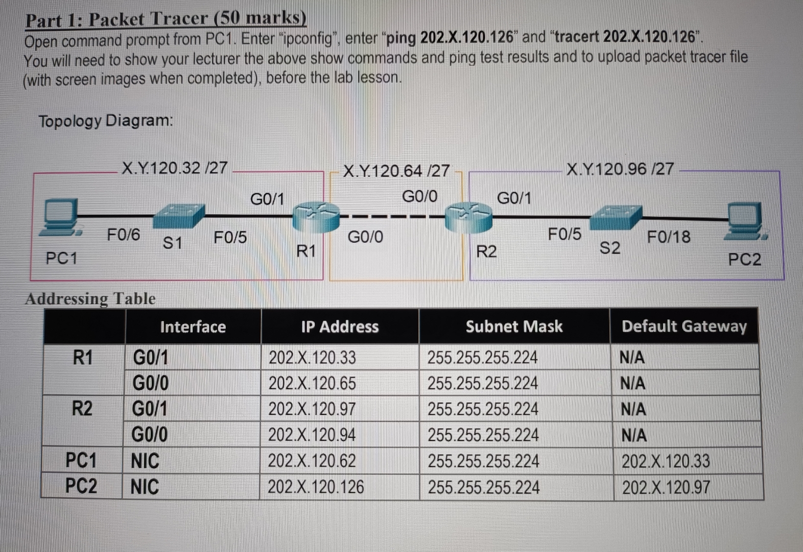  Part 1: Packet Tracer (50 marks) Open command prompt from PC1.