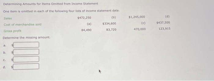  Determining Amounts for Items Omitted from Income Statement One item is