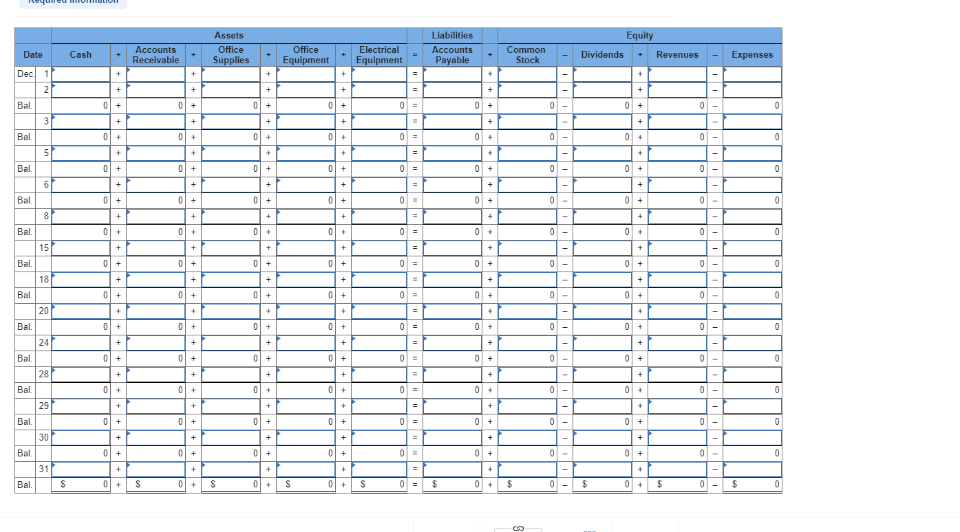 C4, P1, P2 [The following information applies to the questions displayed below.)