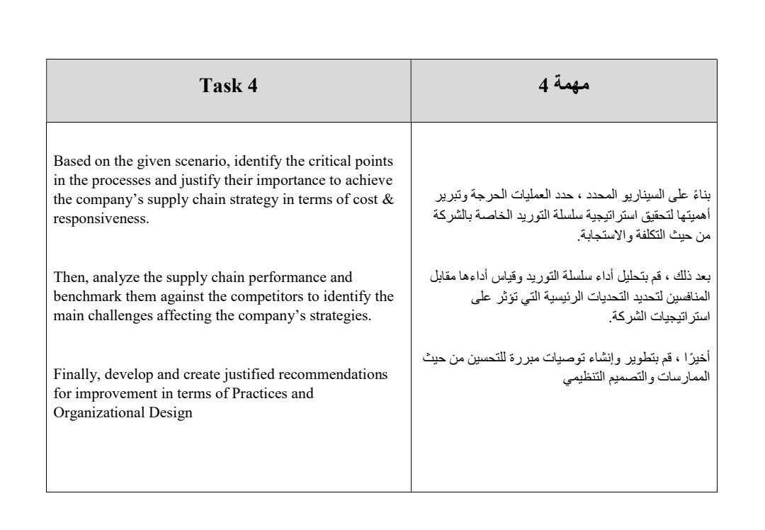 to the following supply chain scenario. The company manufactures medical equipment and