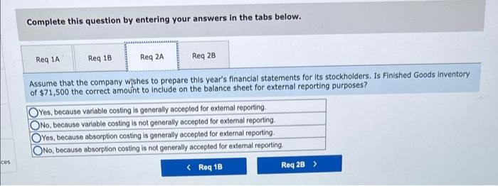 inventory account at the end of this During this year, 28,750 units