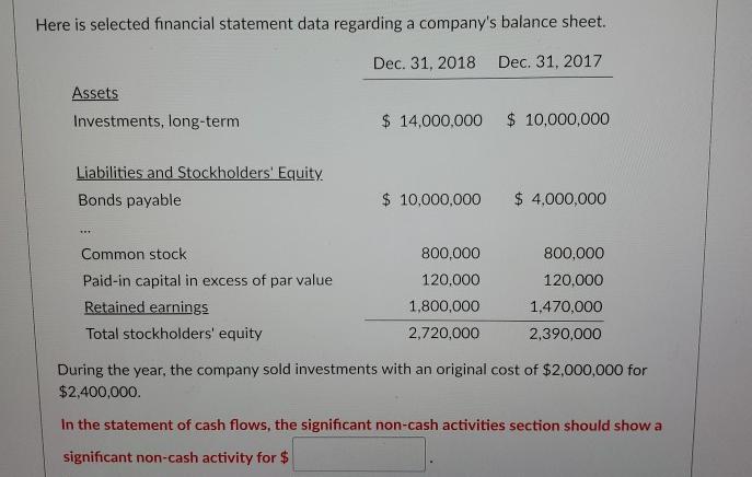 Here is selected financial statement data regarding a company's balance sheet.