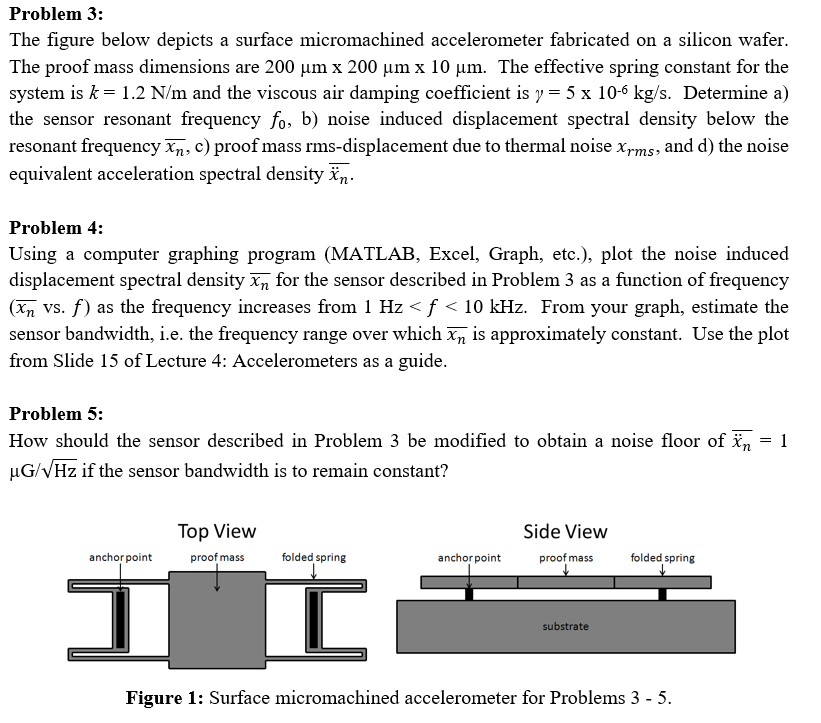 Just Problem 4, thanks Problem 3: The figure below depicts a surface