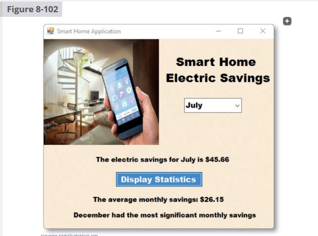 programming assignment. Smart Home Monthly Electric Savings Design a Windows Desktop application