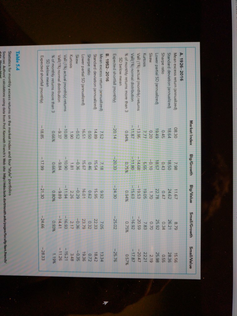 How do you do this? Market Index Big/GrowthBigValue Small/Growth Small/Value A.
