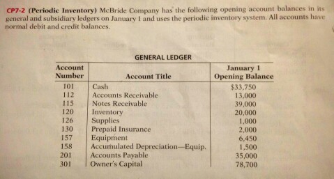 I need help with this assignment with entering the transactions in order