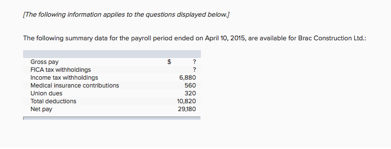  IThe following information applies to the questions displayed below.j The following