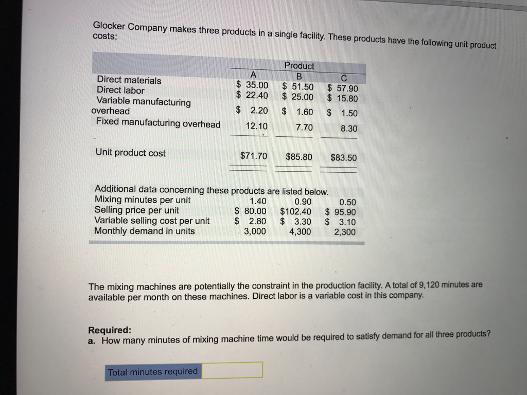  Glocker Company makes three products in a single facility. These products
