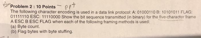  Problem 2 : 10 Points The following character encoding is used