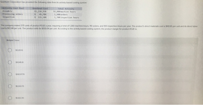  Quantum Corporation has provided the following data from its activity-based costing