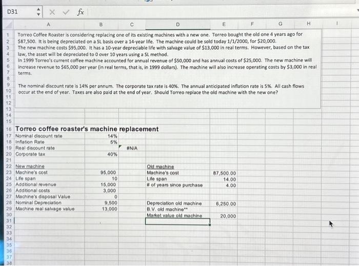 Please help. How can I solve this on excel? Torreo Coffee Roaster