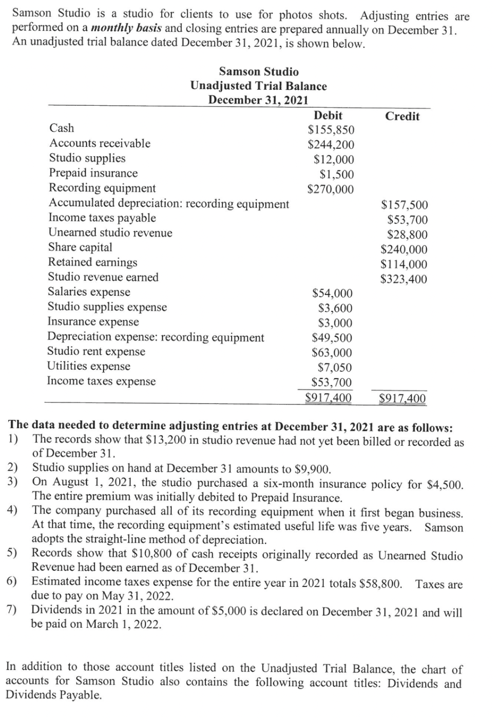  Samson Studio is a studio for clients to use for photos