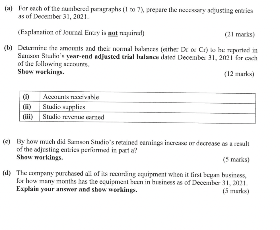 shots. Adjusting entries are performed on a monthly basis and closing entries