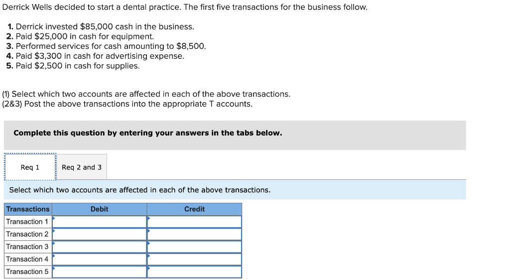  Derrick Wells decided to start a dental practice. The first five