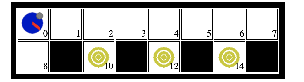  Selection: Create an indirection that turns right, goes forward, goes backward,