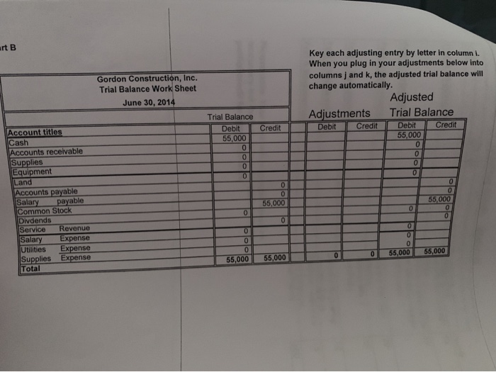for Gordon Construction, Inc. at June 30, 2014 Month end accruals at