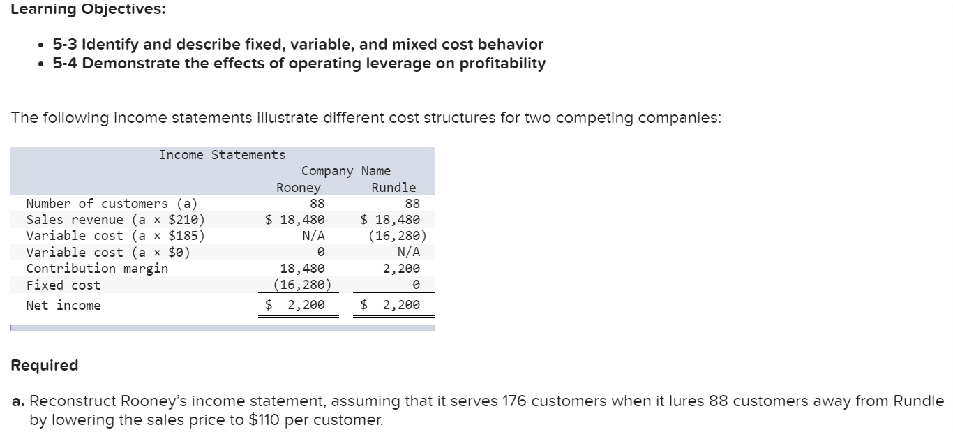  a. Reconstruct Rooneys income statement, assuming that it serves 176 customers