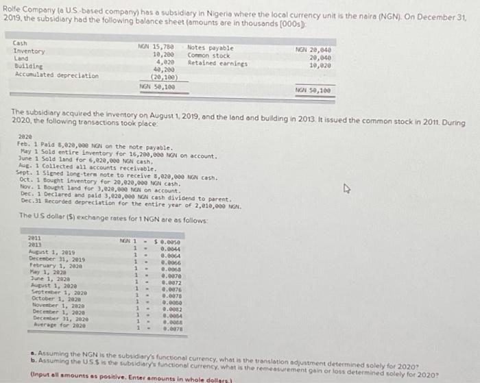  Rolfe Compary (a US -based compony) has o subsidiary in Nigerio