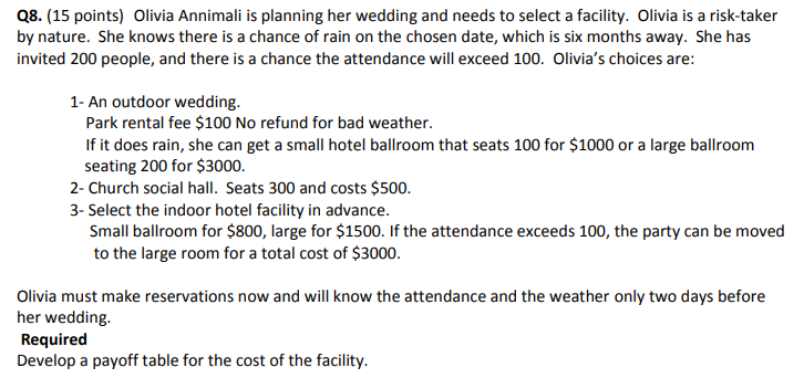 only use excel worksheet to solve this question! Q8. (15 points)